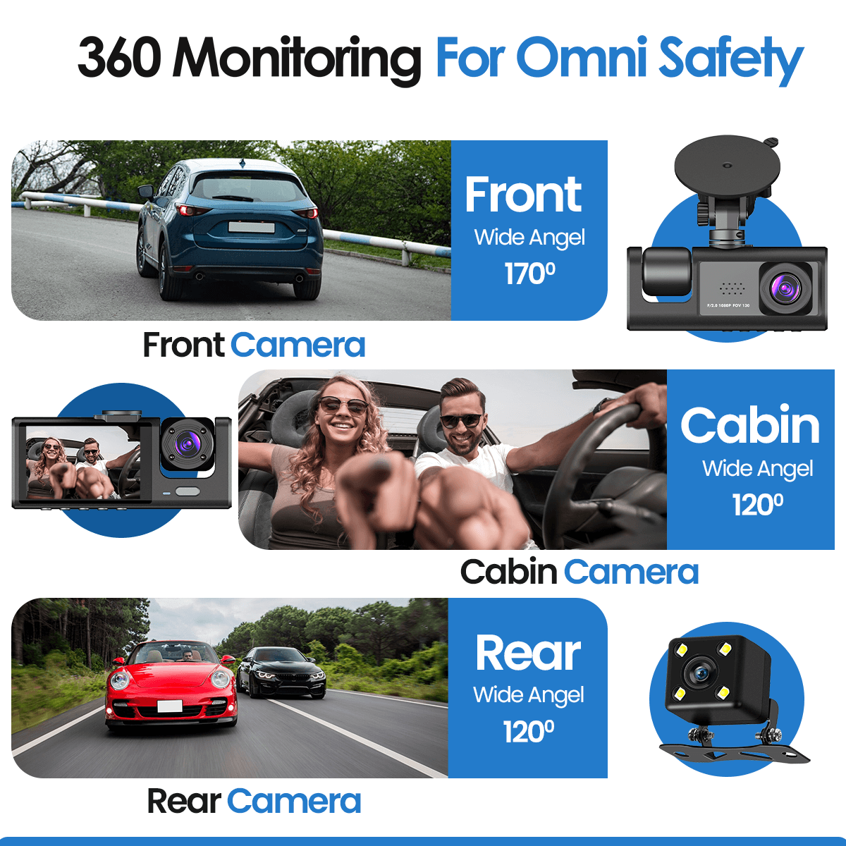 Dashcam Omni JDP3