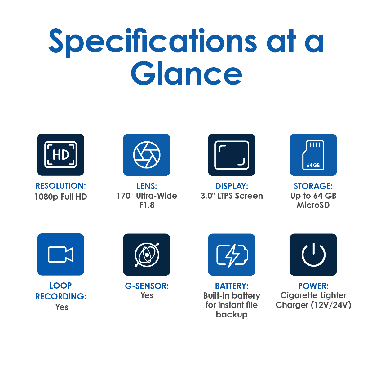 Dash cam Pro New & Improved